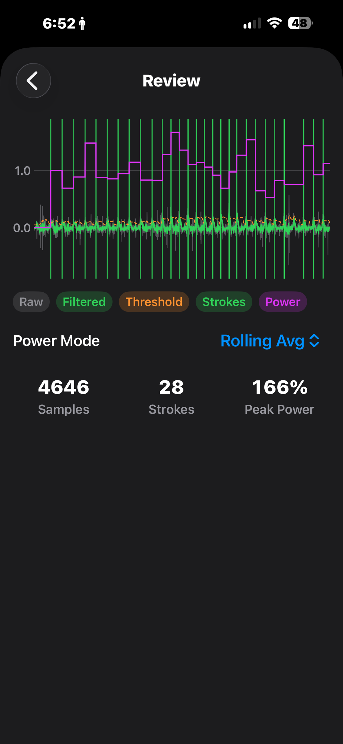 Calibration review with stroke and power overlays