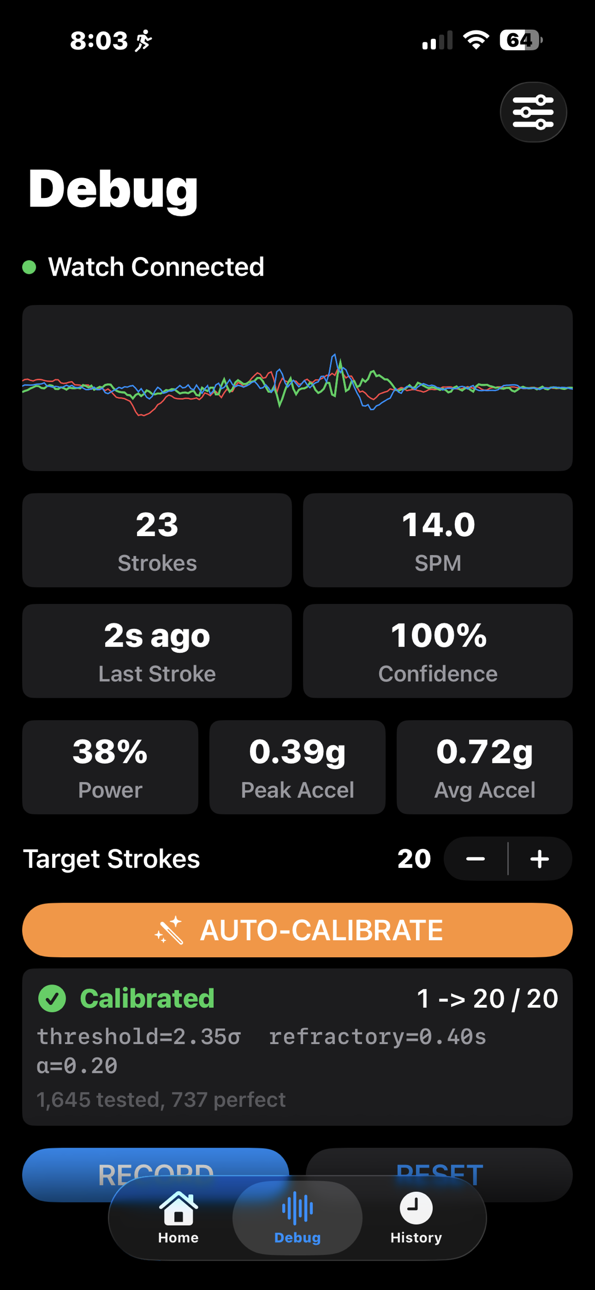 Original calibration